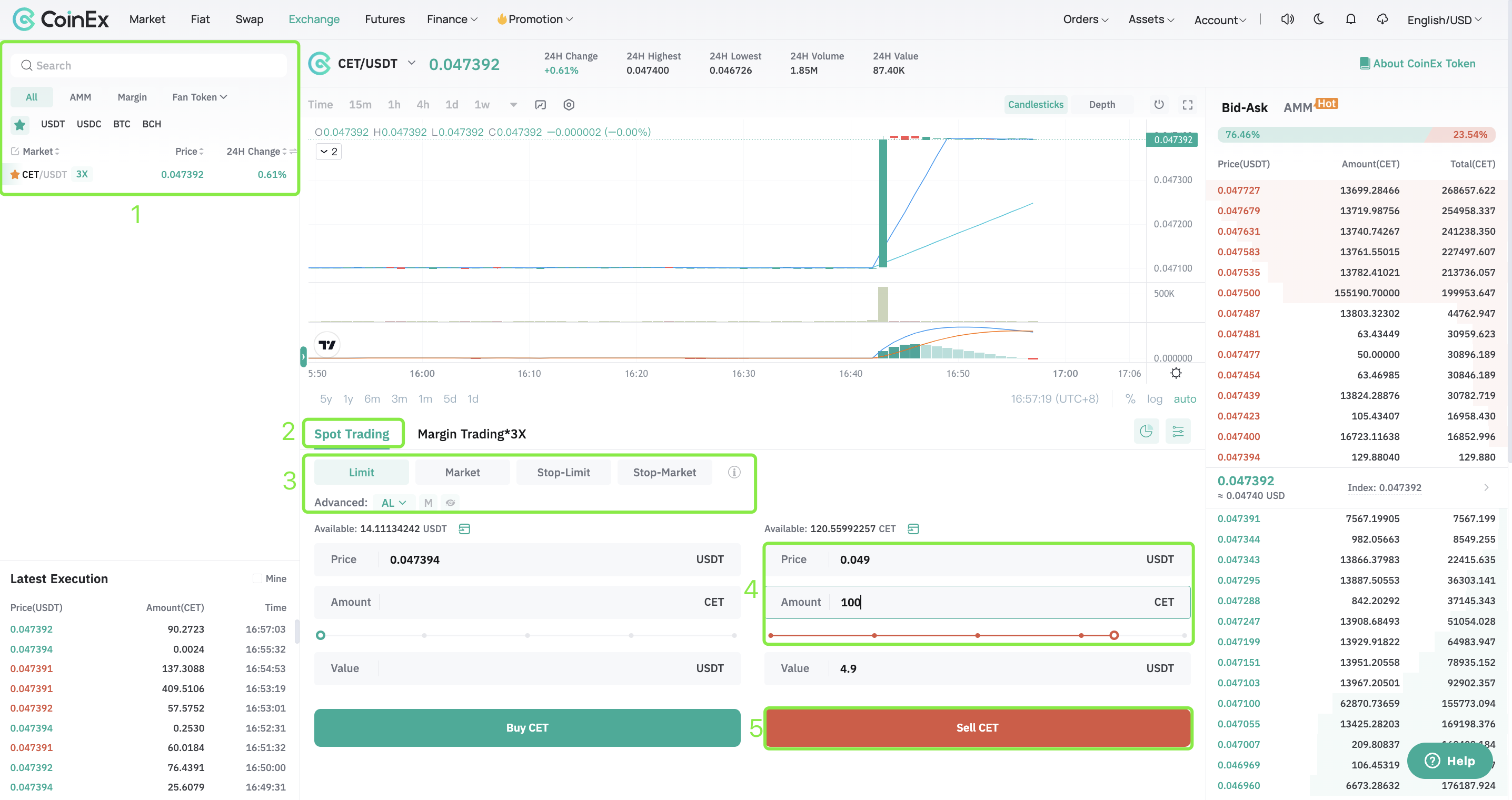 Sell Cryptos (Take CET/USDT limit order as an example)