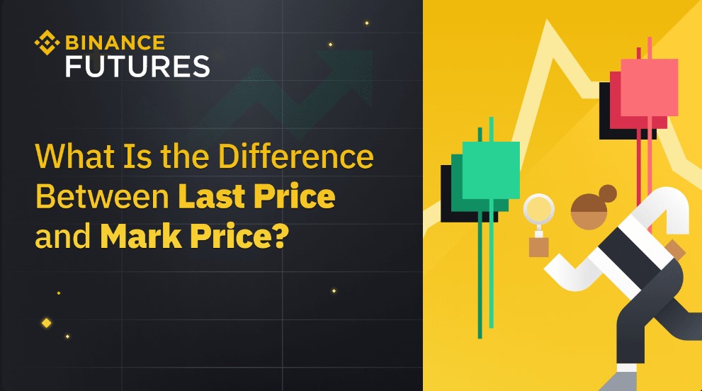 What is the difference between the last price of a futures contract and the marked price