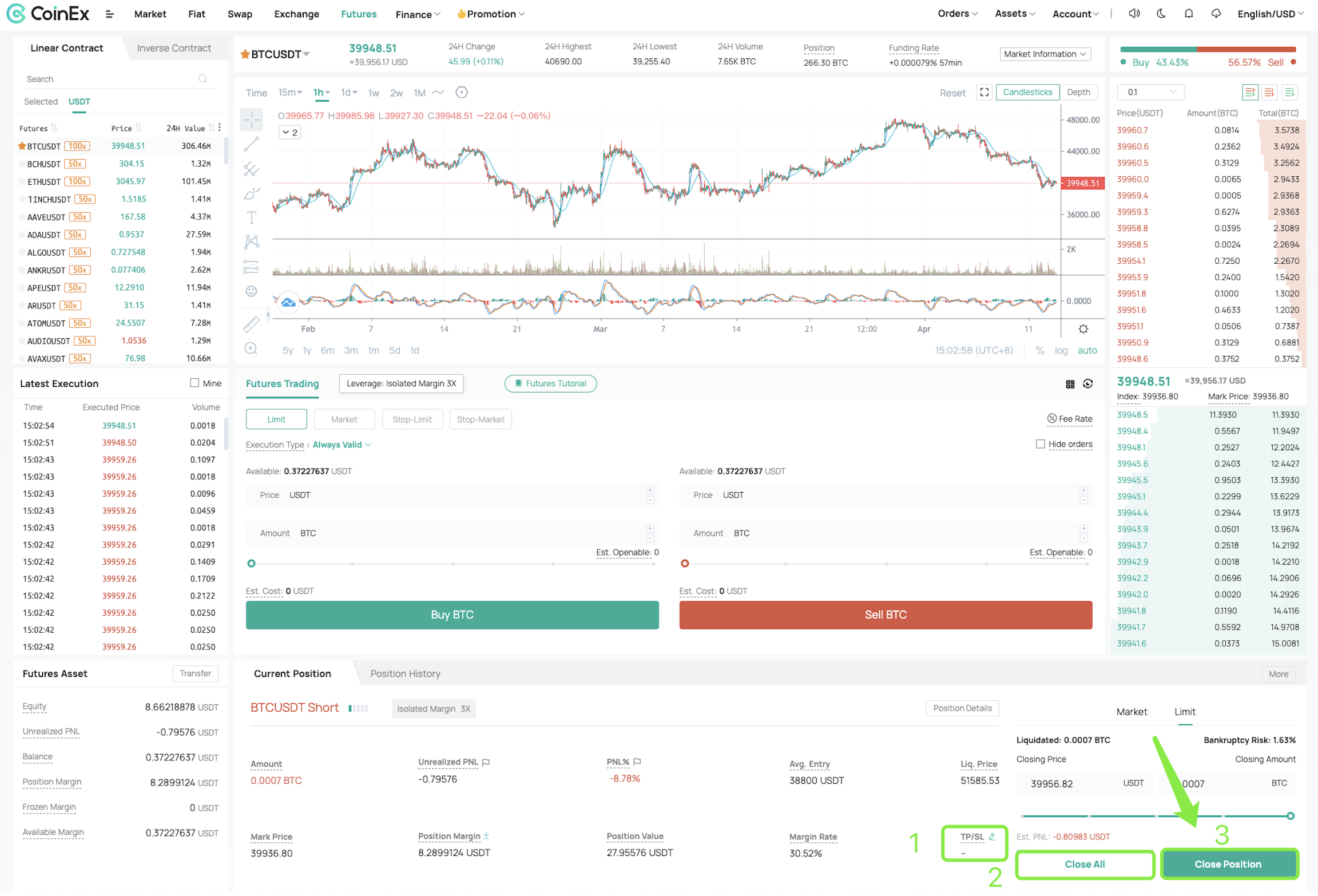 What’s Auction-Style Liquidation Strategy on CoinEX