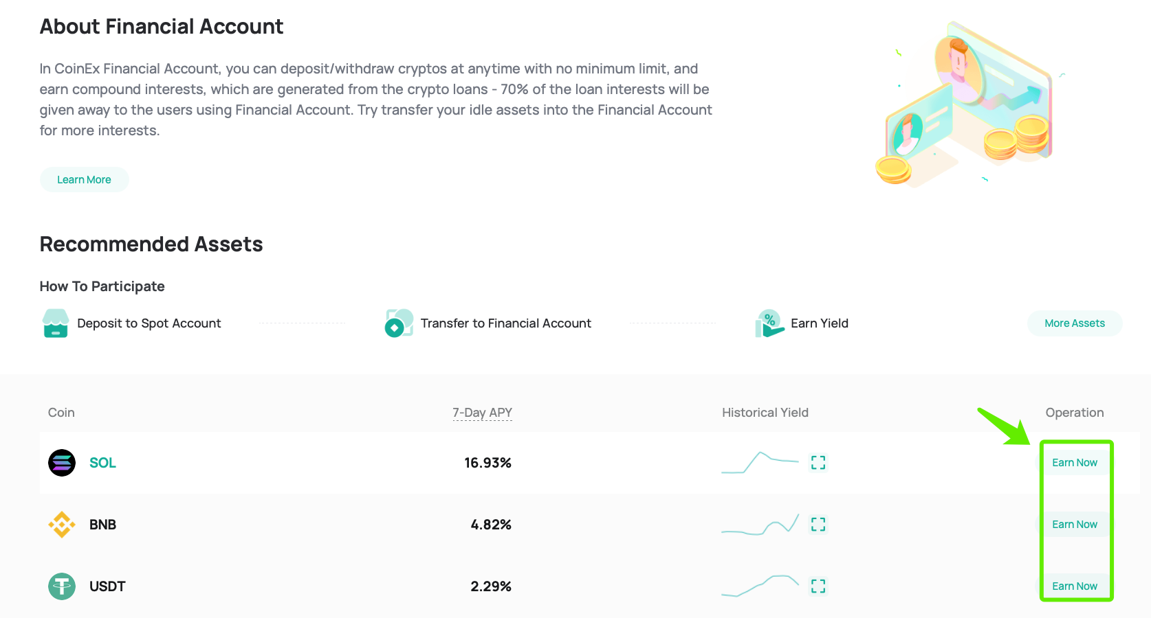 check how to use CoinEx Financial service and popular cryptos