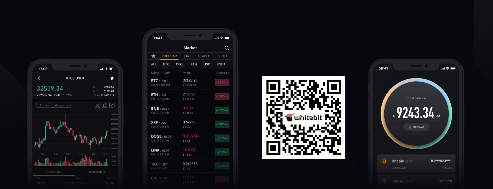 whitebit cryptocurrency exchange banner