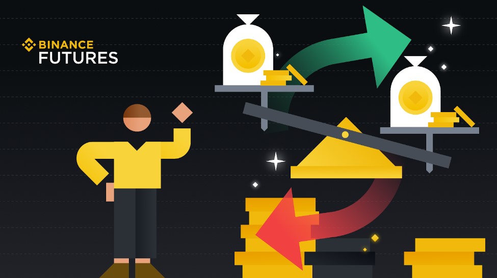 Difference between Liquidation Price and Bankruptcy Price on Binance