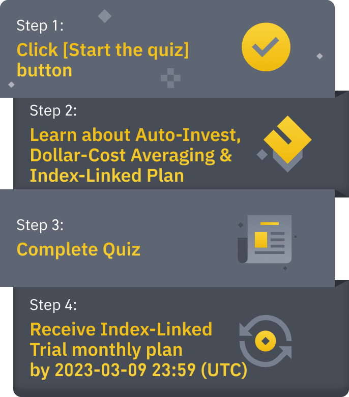 Get a Free Auto-Invest Index-Linked Plan by Completing a Quiz!