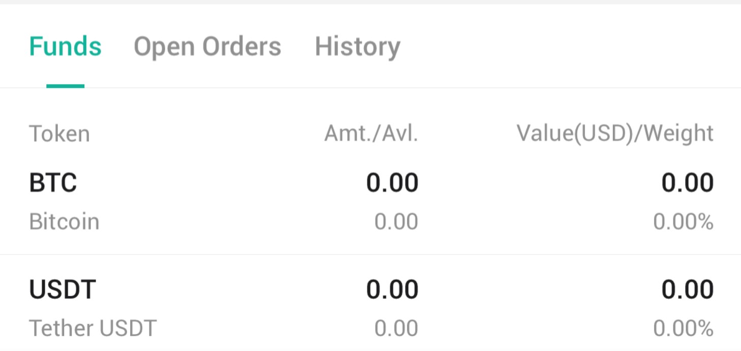 After trading, you can check your funds and order status in Area ⑧.