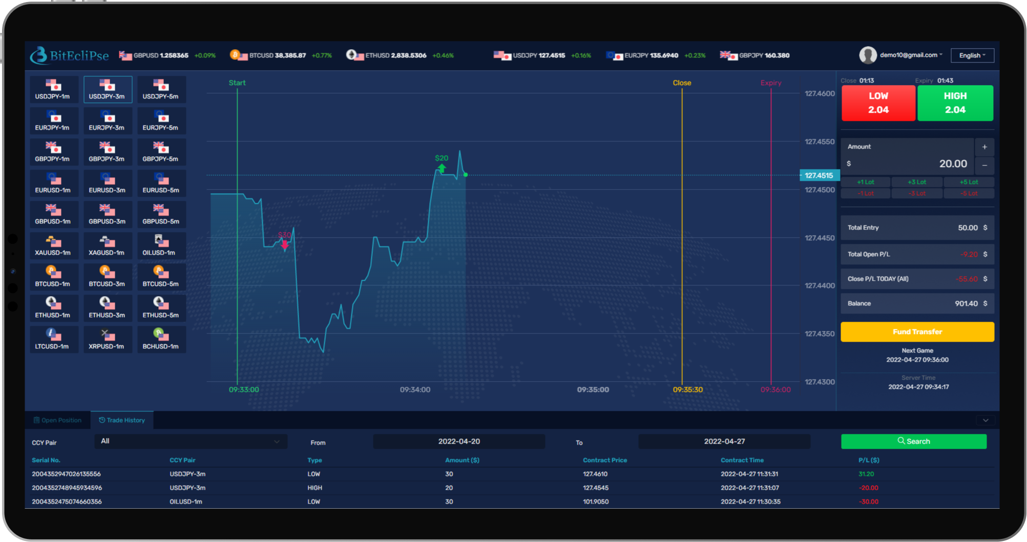 BitEclipse Binary Trading