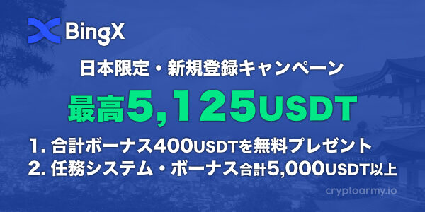 BingX 日本限定・新規登録キャンペーン - 最高5,125 USDT/新規登録者お一人