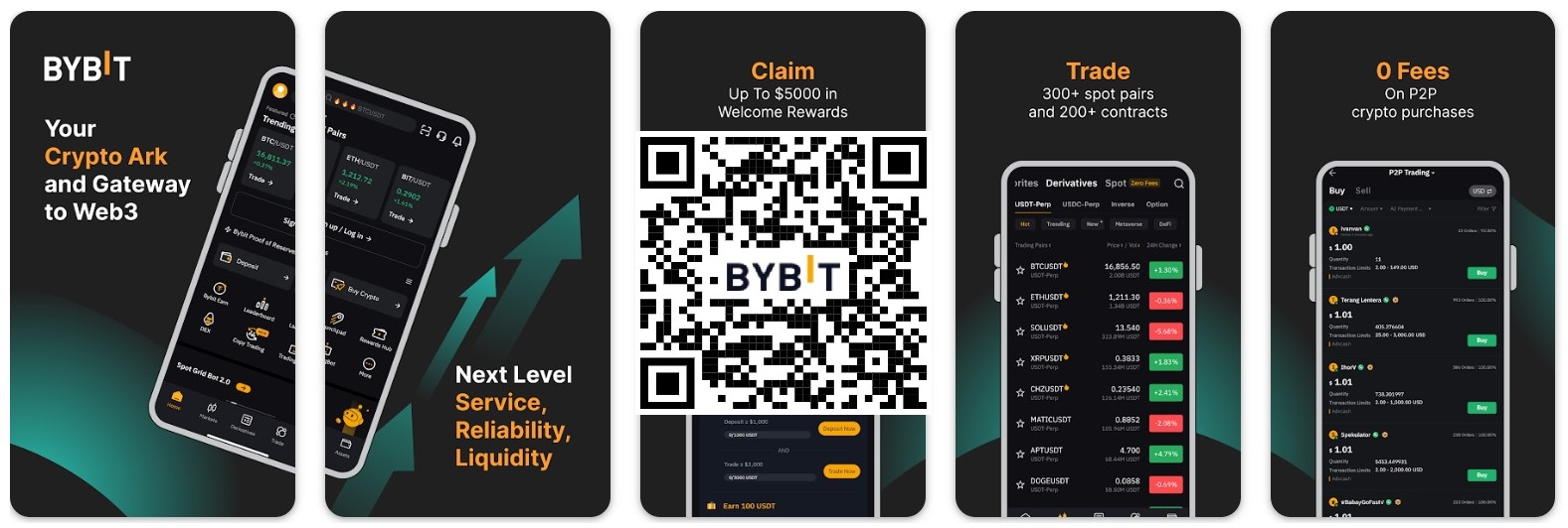 bybit cryptcurrency exchange