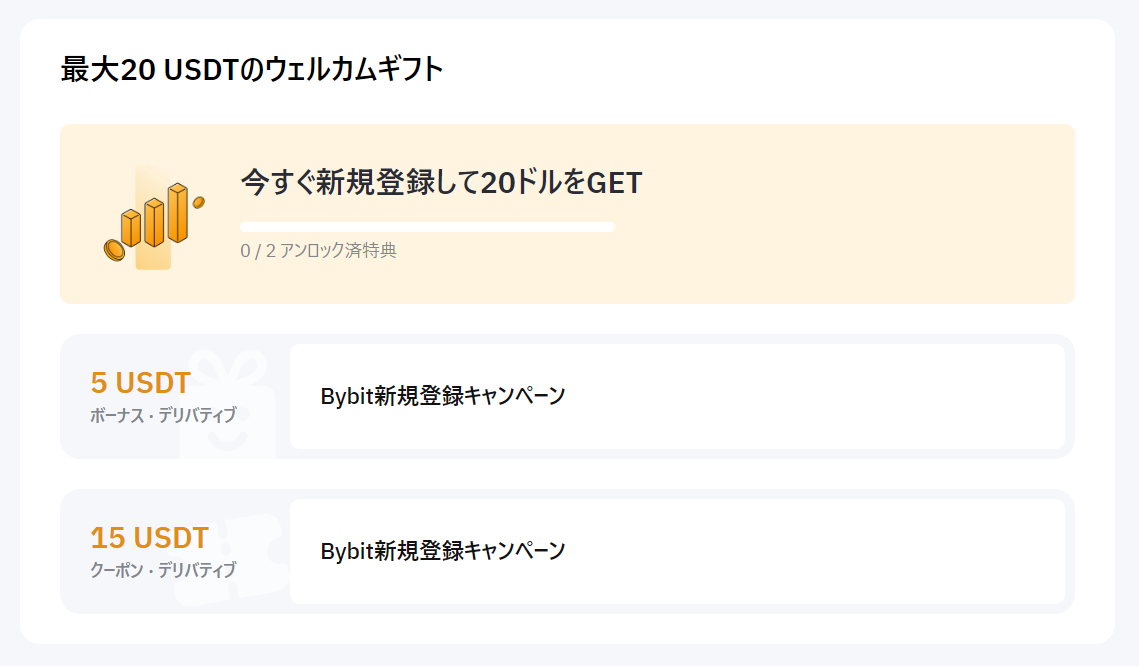 仮想通貨取引所 Bybit（バイビット）の特典センターのウェルカムギフトボーナス！口座開設ボーナスもある！