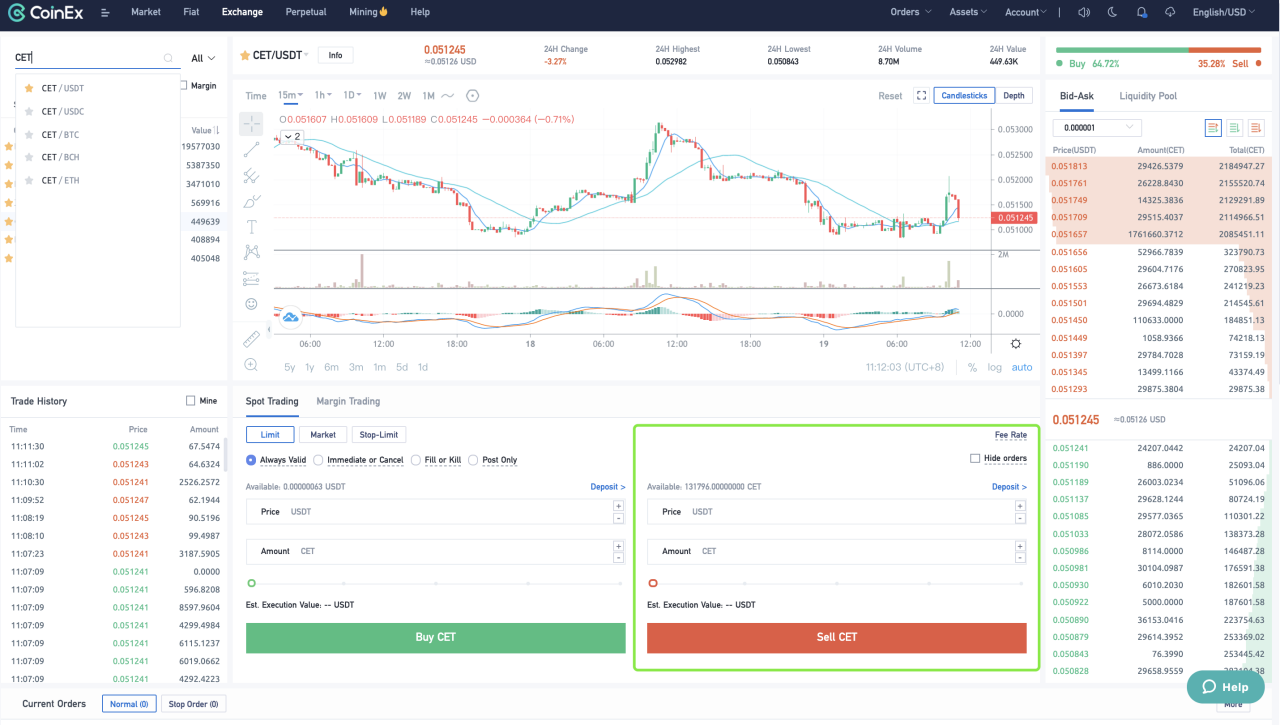 coinex Take selling placing CET USDT limit order as an example