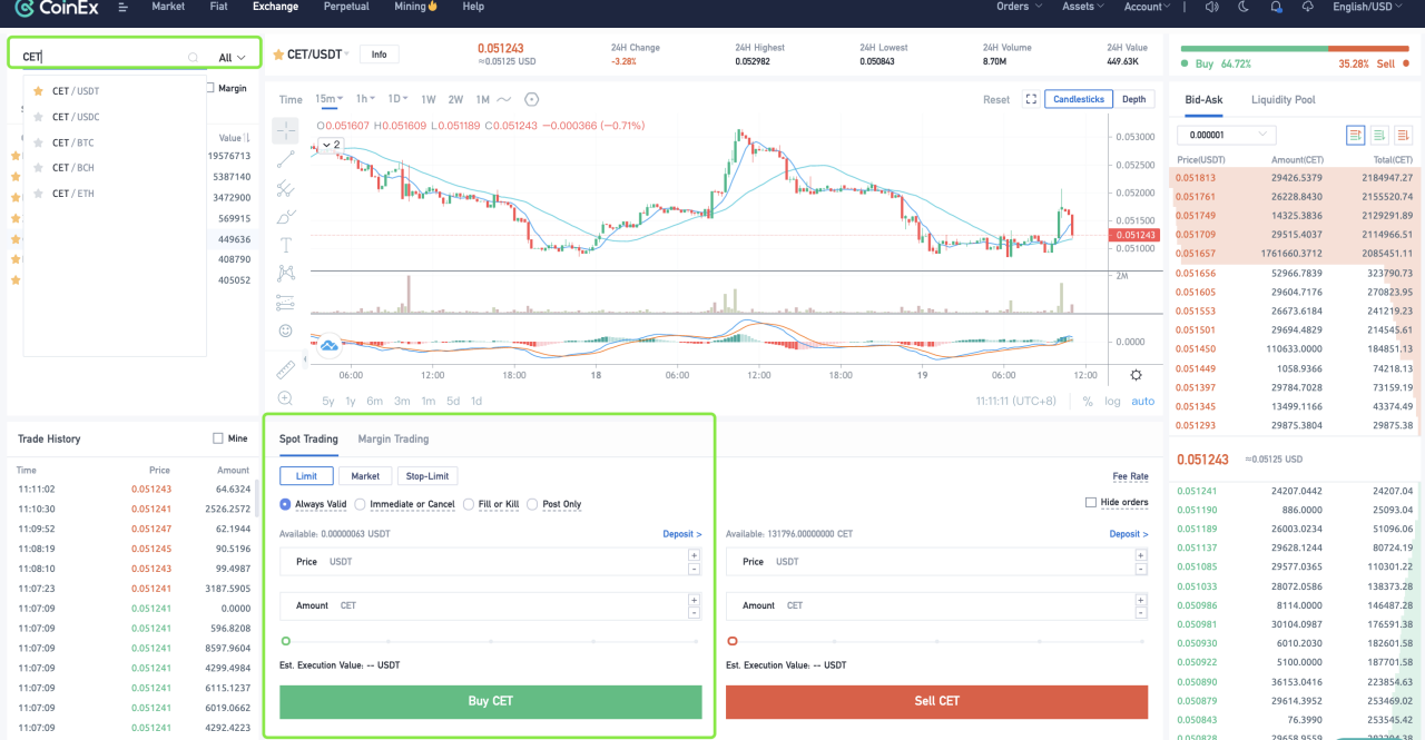 coinex buying placing CET USDT limit order as an example