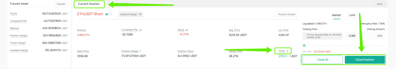 coinex check information about the position in [Current Position]