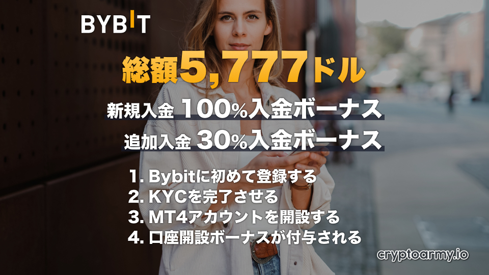 Bybit 100%入金ボーナス+30%入金ボーナス - 新規入金ボーナスと追加入金ボーナスで総額5,777ドル