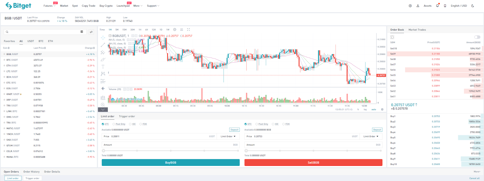 Trading pairs, Limit Order, Trigger Order