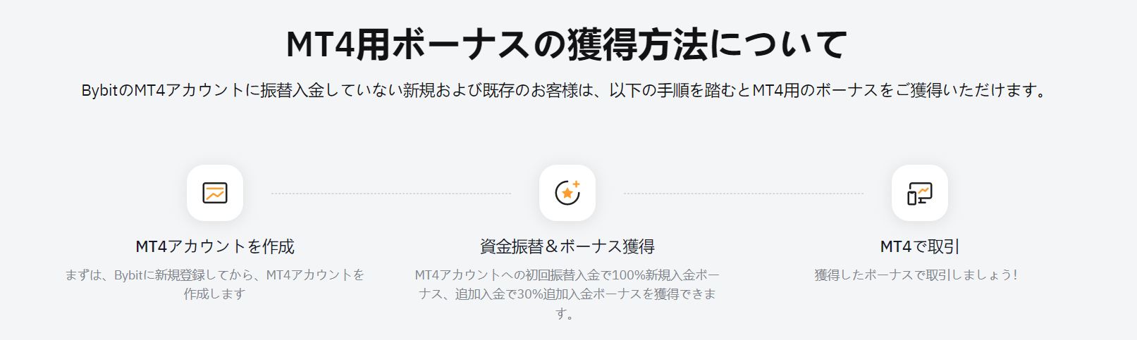 仮想通貨取引所 Bybit（バイビット）の口座開設ボーナスを含む新規登録ボーナスの受け取りの流れです。