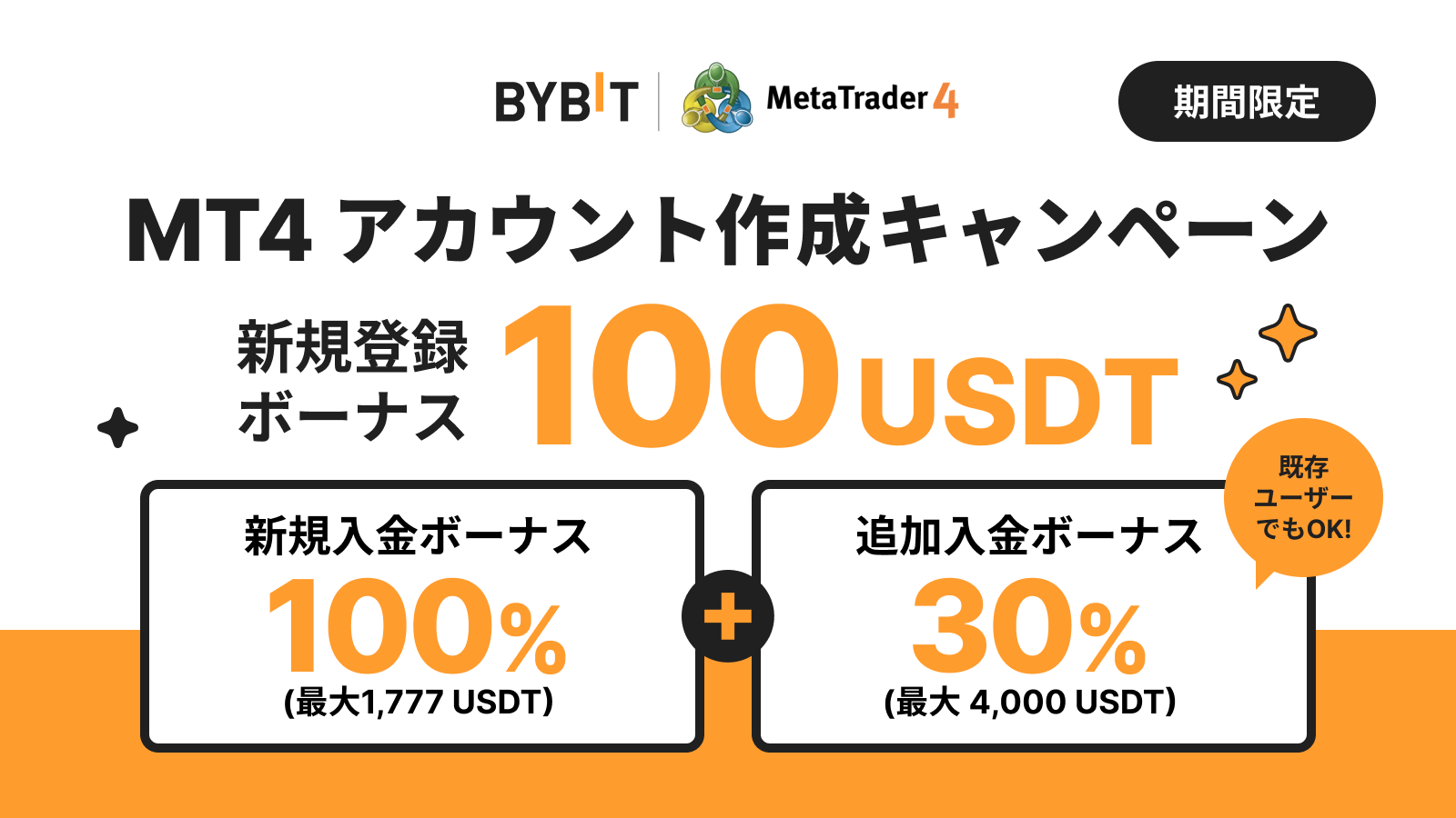 仮想通貨取引所 Bybit（バイビット）の口座開設ボーナスは100ドル！口座開設ボーナスとは、新規登録ボーナスや入金不要ボーナスと呼ばれる元手不要のボーナスプレゼント！