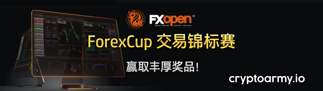 FXOpen ForexCup 交易锦标赛