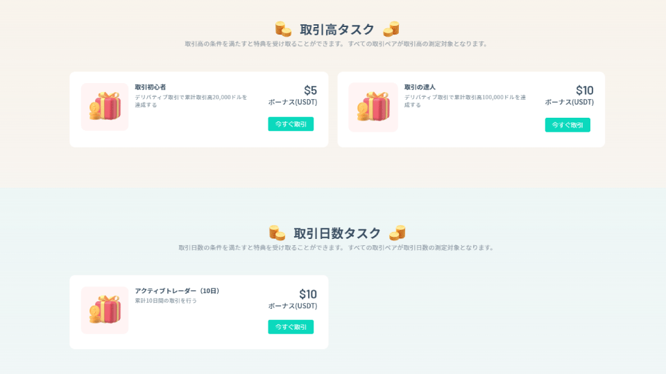 仮想通貨取引所 Zoomex（ズームエックス）の特典センターの取引タスクの例です。