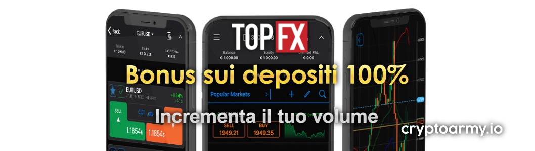 Bonus sui depositi 100% TopFX