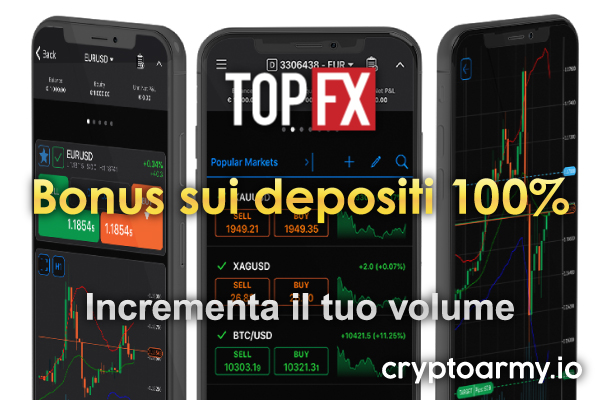 Bonus sui depositi 100% TopFX