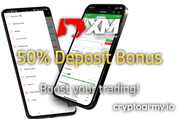 XM 50% + 20% Deposit Bonus