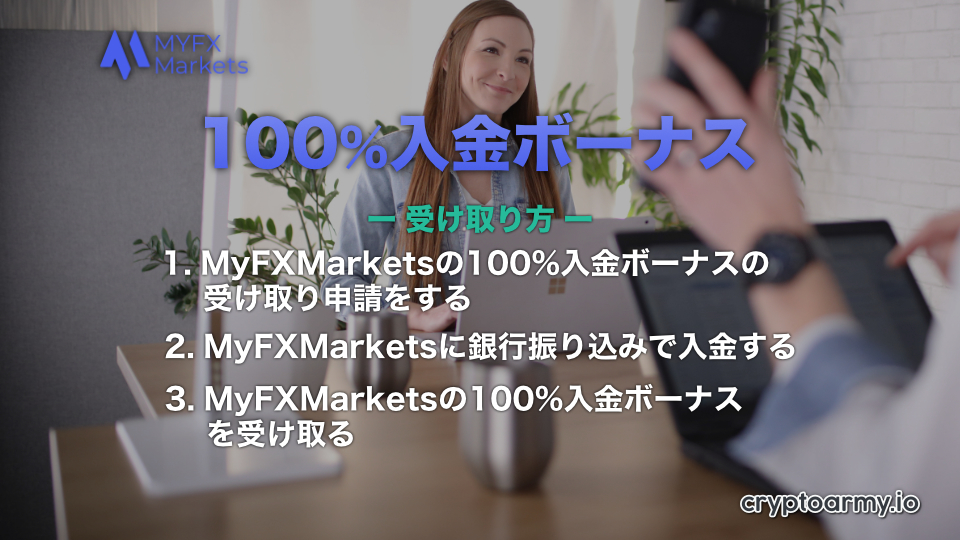 MyFXMarkets（マイFXマーケット）の100%入金ボーナス！ゼロカットならボーナス復活！