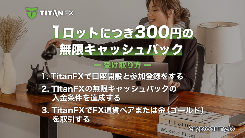 TitanFXの1ロットにつき300円の無限キャッシュバック！