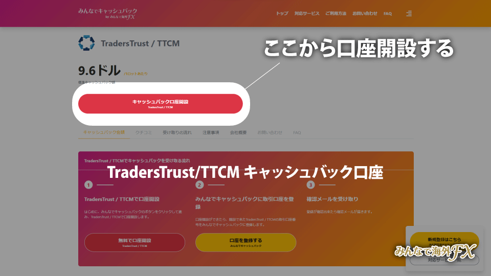 海外FX業者 TradersTrust/TTCM（トレーダーズトラスト）のキャッシュバック口座を開設する方法です。