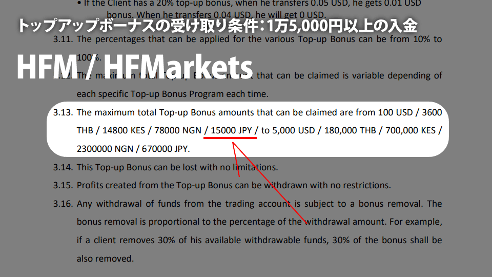 海外FX業者 HFM /HFMarkets（エイチエフエム）のトップアップボーナス・20%入金ボーナスは、ボーナス口座に1万5,000円以上の一括入金で受け取れます。