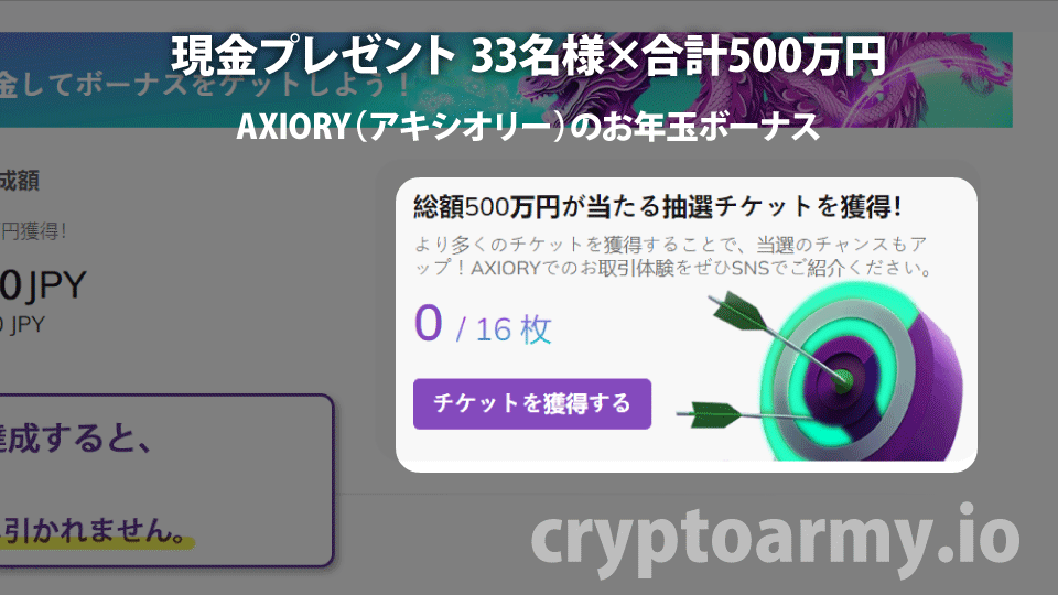 海外FX業者 AXIORY（アキシオリー）のお年玉ボーナスキャンペーンで抽選で当たる現金プレゼントに参加する。