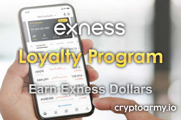 Exness Loyalty Program