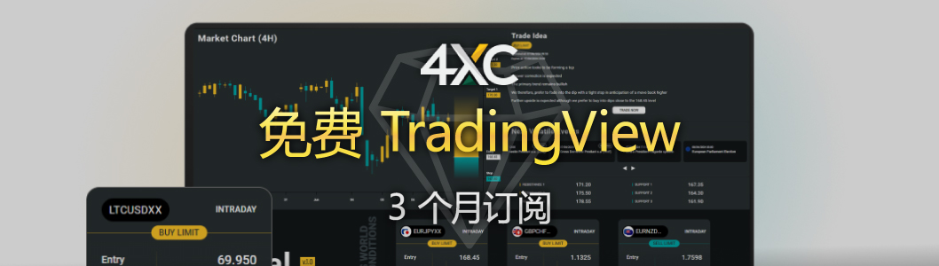 4XC免费TradingView订阅