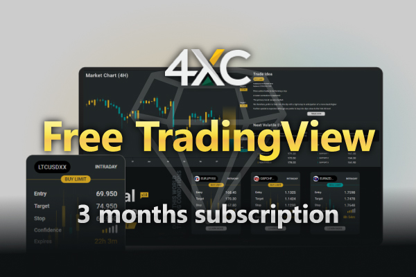 Secure your spot among the elite traders by claiming one of the exclusive 100 free TradingView subscriptions from 4XC today, and transform your trading experience with cutting-edge tools!