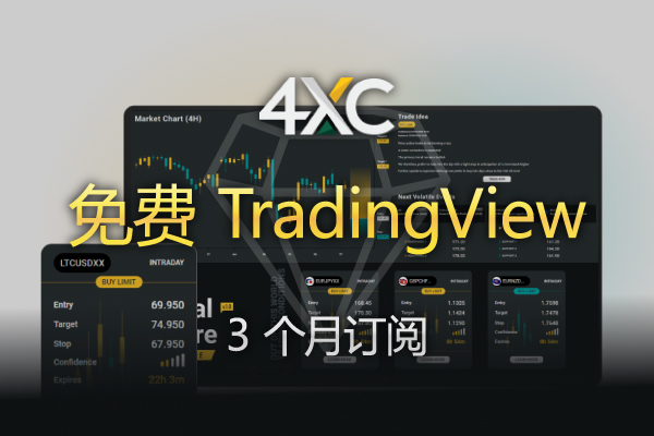 4XC免费TradingView订阅