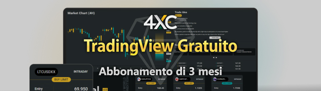 Abbonamento gratuito a TradingView con 4XC